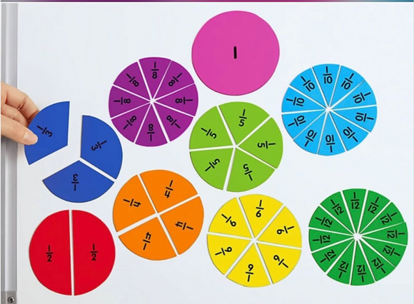 Hand-2-Mind Fraction Circles #77067, W-1
