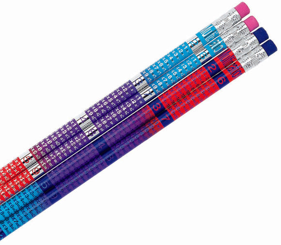 Multiplication Pencils (144/tub), #5285 (Y-6)
